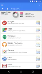 FX File Explorer: Plus License 7