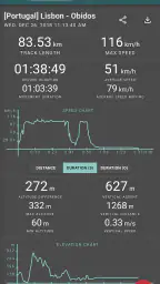 Geo Tracker - GPS tracker 3