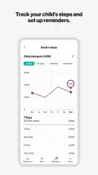 GizmoHub 5