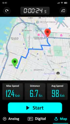 GPS Speedometer - Odometer App 3