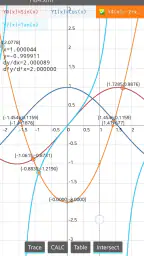 Graphing calculator plus 84 83 3