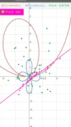 Graphing calculator plus 84 83 8