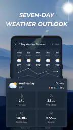 Great Weather 3