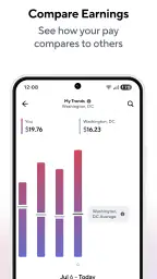 Gridwise: Gig Driver Assistant 5