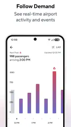 Gridwise: Gig Driver Assistant 8