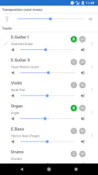 Guitar Pro 4