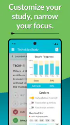 HamStudy.org 3
