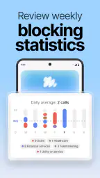 HangUp: A spam call blocker 4