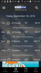 Hawaii News Now Weather 3