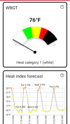 Heat Safety: Heat Index & WBGT 2