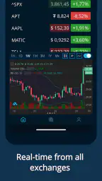 HODL: Coin Tracker 2