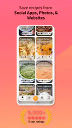 Honeydew: Recipe Manager 2