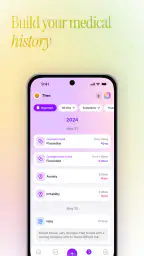 Human Health Tracker 6