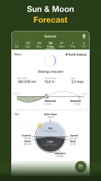 Hunting Points: GPS Hunt Map 8