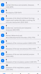 ICD-10 CM Codes 2023 Reference 4