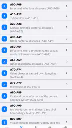 ICD-10 CM Codes 2023 Reference 6
