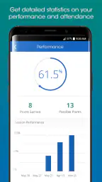 iClicker Student 2