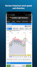 iKitesurf: Weather & Waves 5
