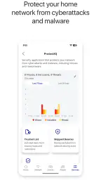 ImOn Whole Home Wi-Fi 3