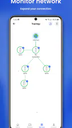 Intellifi by Adtran® 5