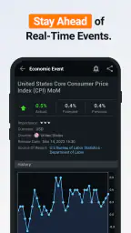Investing.com: Stock Market 3