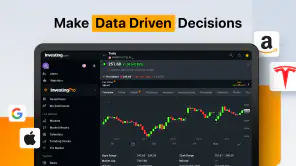 Investing.com: Stock Market screenshot