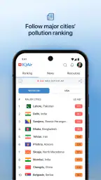 IQAir AirVisual | Air Quality 4