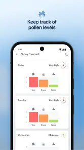IQAir AirVisual | Air Quality screenshot