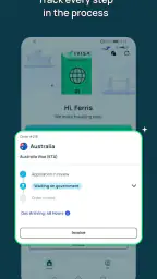 iVisa: ETA, eVisa, NZeTA, Visa 3