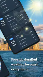 Journey Weather 4