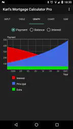 Karl's Mortgage Calculator Pro 3
