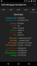Karl's Mortgage Calculator Pro 5