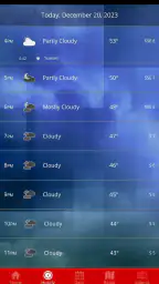 KMOV 4Warn Weather 2