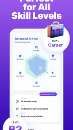 Praktika – AI Language Tutor 6