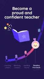 Learn to Read: Reading.com 6