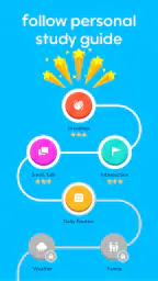Speak & Learn English: Learna 7