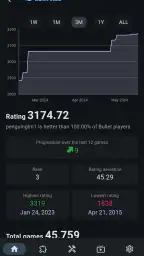 Lichess beta 6