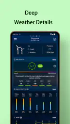 Local Weather Forecast - Radar 3