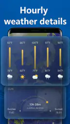 Local Weather: Forecast&Alerts 5