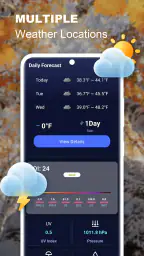 Local Weather Wherever 5