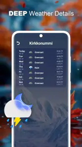 Local Weather Wherever screenshot