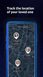 Maps All in One, Speedometer 6