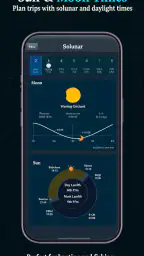 Marine Navigation 8