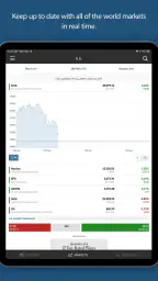 MarketWatch 7