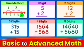 Math Games: Math for Kids screenshot