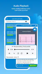 MedicTests 2026 EMS Education 7