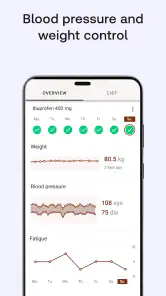 Meds & Pill Reminder MyTherapy screenshot