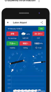 Metar-Taf - Visual decoder screenshot