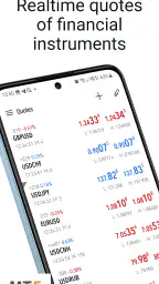 MetaTrader 5 — Forex, Stocks 1