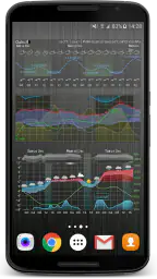 Meteogram Pro Weather Widget 1